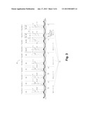 APPARATUS AND METHOD FOR DISTRIBUTING A STRING OF SECRET BITS OVER A     QUANTUM CHANNELAANM ZBINDEN; HugoAACI GeneveAACO CHAAGP ZBINDEN; Hugo Geneve CHAANM WALENTA; NinoAACI GeneveAACO CHAAGP WALENTA; Nino Geneve CHAANM LIM; Charles Ci WenAACI GeneveAACO CHAAGP LIM; Charles Ci Wen Geneve CH diagram and image