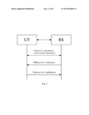 MULTICAST KEY NEGOTIATION METHOD SUITABLE FOR GROUP CALLING SYSTEM AND A     SYSTEM THEREOFAANM Hu; YananAACI Xi anAACO CNAAGP Hu; Yanan Xi an CNAANM Cao; JunAACI Xi anAACO CNAAGP Cao; Jun Xi an CNAANM Tie; ManxiaAACI Xi anAACO CNAAGP Tie; Manxia Xi an CNAANM Huang; ZhenhaiAACI Xi anAACO CNAAGP Huang; Zhenhai Xi an CN diagram and image