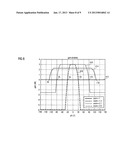 APPARATUS AND A METHOD FOR CONVERTING A FIRST PARAMETRIC SPATIAL AUDIO     SIGNAL INTO A SECOND PARAMETRIC SPATIAL AUDIO SIGNAL diagram and image