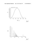 SUBSONIC TEST SIGNAL GENERATION TECHNIQUEAANM Llewellyn; William D.AACI San JoseAAST CAAACO USAAGP Llewellyn; William D. San Jose CA US diagram and image