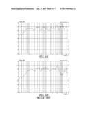 TREBLE-BASS COAXIAL LOUDSPEAKERAANM CHEN; Ting-PangAACI Taipei CityAACO TWAAGP CHEN; Ting-Pang Taipei City TW diagram and image