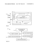 MULTI-VIEW OBJECT DETECTION USING APPEARANCE MODEL TRANSFER FROM SIMILAR     SCENESAANM Feris; Rogerio S.AACI White PlainsAAST NYAACO USAAGP Feris; Rogerio S. White Plains NY USAANM Pankanti; Sharathchandra U.AACI DarienAAST CTAACO USAAGP Pankanti; Sharathchandra U. Darien CT USAANM Siddiquie; BehjatAACI College ParkAAST MDAACO USAAGP Siddiquie; Behjat College Park MD US diagram and image