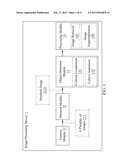 Image Processing Device and Image Processing Method ThereofAANM Pan; Chia-HoAACI Tainan CityAACO TWAAGP Pan; Chia-Ho Tainan City TWAANM Chen; Shuei-LinAACI Kaohsiung CityAACO TWAAGP Chen; Shuei-Lin Kaohsiung City TWAANM Lee; I-HsienAACI Hsinchu CityAACO TWAAGP Lee; I-Hsien Hsinchu City TW diagram and image