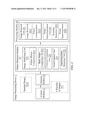 Image Processing Device and Image Processing Method ThereofAANM Pan; Chia-HoAACI Tainan CityAACO TWAAGP Pan; Chia-Ho Tainan City TWAANM Chen; Shuei-LinAACI Kaohsiung CityAACO TWAAGP Chen; Shuei-Lin Kaohsiung City TWAANM Lee; I-HsienAACI Hsinchu CityAACO TWAAGP Lee; I-Hsien Hsinchu City TW diagram and image