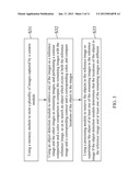 Image Processing Device and Image Processing Method ThereofAANM Pan; Chia-HoAACI Tainan CityAACO TWAAGP Pan; Chia-Ho Tainan City TWAANM Chen; Shuei-LinAACI Kaohsiung CityAACO TWAAGP Chen; Shuei-Lin Kaohsiung City TWAANM Lee; I-HsienAACI Hsinchu CityAACO TWAAGP Lee; I-Hsien Hsinchu City TW diagram and image