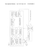 TRAFFIC MONITORING DEVICEAANM KAWAHATA; YasutakaAACI Otsu-shiAACO JPAAGP KAWAHATA; Yasutaka Otsu-shi JP diagram and image