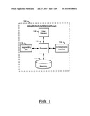 METHODS, APPARATUSES, AND COMPUTER PROGRAM PRODUCTS FOR IDENTIFYING A     REGION OF INTEREST WITHIN A MAMMOGRAM IMAGEAANM El-Hilo; SabaAACI VancouverAACO CAAAGP El-Hilo; Saba Vancouver CAAANM Rezaee; Mahmoud RamzeAACI VancouverAACO CAAAGP Rezaee; Mahmoud Ramze Vancouver CA diagram and image