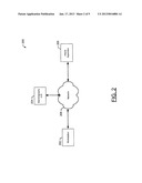 METHODS, APPARATUSES, AND COMPUTER PROGRAM PRODUCTS FOR IDENTIFYING A     REGION OF INTEREST WITHIN A MAMMOGRAM IMAGEAANM El-Hilo; SabaAACI VancouverAACO CAAAGP El-Hilo; Saba Vancouver CAAANM Rezaee; Mahmoud RamzeAACI VancouverAACO CAAAGP Rezaee; Mahmoud Ramze Vancouver CA diagram and image