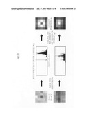 IMAGE FILTERING APPARATUS AND METHOD BASED ON NOISE PREDICTION USING     INFRARED RAY (IR) INTENSITY diagram and image