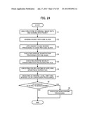 IMAGE DATA PROCESSING DEVICE, IMAGE FORMING APPARATUS, AND RECORDING     MEDIUMAANM Suino; TooruAACI KanagawaAACO JPAAGP Suino; Tooru Kanagawa JP diagram and image