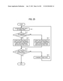 IMAGE DATA PROCESSING DEVICE, IMAGE FORMING APPARATUS, AND RECORDING     MEDIUMAANM Suino; TooruAACI KanagawaAACO JPAAGP Suino; Tooru Kanagawa JP diagram and image