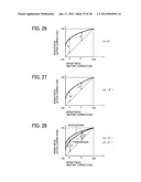 IMAGE DATA PROCESSING DEVICE, IMAGE FORMING APPARATUS, AND RECORDING     MEDIUMAANM Suino; TooruAACI KanagawaAACO JPAAGP Suino; Tooru Kanagawa JP diagram and image