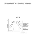 IMAGE DATA PROCESSING DEVICE, IMAGE FORMING APPARATUS, AND RECORDING     MEDIUMAANM Suino; TooruAACI KanagawaAACO JPAAGP Suino; Tooru Kanagawa JP diagram and image