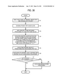 IMAGE DATA PROCESSING DEVICE, IMAGE FORMING APPARATUS, AND RECORDING     MEDIUMAANM Suino; TooruAACI KanagawaAACO JPAAGP Suino; Tooru Kanagawa JP diagram and image