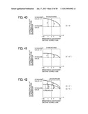 IMAGE DATA PROCESSING DEVICE, IMAGE FORMING APPARATUS, AND RECORDING     MEDIUMAANM Suino; TooruAACI KanagawaAACO JPAAGP Suino; Tooru Kanagawa JP diagram and image