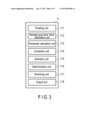 BINARIZED THRESHOLD VALUE DETERMINATION DEVICE, METHOD THEREOF, AND IMAGE     PROCESSING DEVICEAANM Kakino; TomonariAACI Fuji-shiAACO JPAAGP Kakino; Tomonari Fuji-shi JP diagram and image