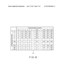 BINARIZED THRESHOLD VALUE DETERMINATION DEVICE, METHOD THEREOF, AND IMAGE     PROCESSING DEVICEAANM Kakino; TomonariAACI Fuji-shiAACO JPAAGP Kakino; Tomonari Fuji-shi JP diagram and image