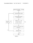 SCRIBBLE SEGMENTATION METHOD AND APPARATUSAANM Jarliden; Andreas E.AACI StockholmAACO SEAAGP Jarliden; Andreas E. Stockholm SEAANM Hennix; Marcus L.AACI StockholmAACO SEAAGP Hennix; Marcus L. Stockholm SE diagram and image