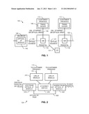 METHOD AND APPARATUS TO DEPLOY FIBER OPTIC BASED ACCESS NETWORKS diagram and image