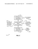 METHOD AND APPARATUS TO DEPLOY FIBER OPTIC BASED ACCESS NETWORKS diagram and image