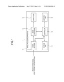 IMAGE PROCESSING APPARATUS AND CONTROL METHOD THEREOFAANM CHOI; Byoung-jinAACI Suwon-siAACO KRAAGP CHOI; Byoung-jin Suwon-si KR diagram and image