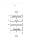 IMAGE PROCESSING APPARATUS AND CONTROL METHOD THEREOFAANM CHOI; Byoung-jinAACI Suwon-siAACO KRAAGP CHOI; Byoung-jin Suwon-si KR diagram and image