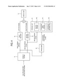 IMAGE PROCESSING APPARATUS AND CONTROL METHOD THEREOFAANM CHOI; Byoung-jinAACI Suwon-siAACO KRAAGP CHOI; Byoung-jin Suwon-si KR diagram and image