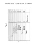 INFORMATION PROCESSING APPARATUS, INFORMATION RECORDING MEDIUM, AND     INFORMATION PROCESSING METHOD, AND PROGRAMAANM Hamada; ToshiyaAACI SaitamaAACO JPAAGP Hamada; Toshiya Saitama JP diagram and image