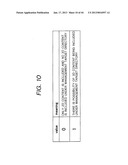 INFORMATION PROCESSING APPARATUS, INFORMATION RECORDING MEDIUM, AND     INFORMATION PROCESSING METHOD, AND PROGRAMAANM Hamada; ToshiyaAACI SaitamaAACO JPAAGP Hamada; Toshiya Saitama JP diagram and image