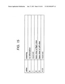 INFORMATION PROCESSING APPARATUS, INFORMATION RECORDING MEDIUM, AND     INFORMATION PROCESSING METHOD, AND PROGRAMAANM Hamada; ToshiyaAACI SaitamaAACO JPAAGP Hamada; Toshiya Saitama JP diagram and image