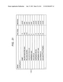 INFORMATION PROCESSING APPARATUS, INFORMATION RECORDING MEDIUM, AND     INFORMATION PROCESSING METHOD, AND PROGRAMAANM Hamada; ToshiyaAACI SaitamaAACO JPAAGP Hamada; Toshiya Saitama JP diagram and image