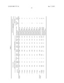 LANTHANUM HEXABORIDE SINTERED BODY, TARGET AND LANTHANUM HEXABORIDE FILM     EACH COMPRISING SAME, AND PROCESS FOR PRODUCTION OF THE SINTERED BODYAANM Takahashi; KentaroAACI ChibaAACO JPAAGP Takahashi; Kentaro Chiba JPAANM Andou; KazutoAACI ChibaAACO JPAAGP Andou; Kazuto Chiba JP diagram and image