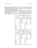 MULTI-CRITERIA OPTIMIZED DIETARY SUPPLEMENT FORMULATIONS diagram and image