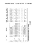 MULTISPECIFIC ANTIBODIES, ANTIBODY ANALOGS, COMPOSITIONS, AND METHODS diagram and image