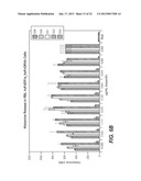 MULTISPECIFIC ANTIBODIES, ANTIBODY ANALOGS, COMPOSITIONS, AND METHODS diagram and image