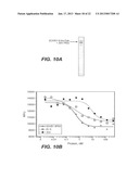 MULTISPECIFIC ANTIBODIES, ANTIBODY ANALOGS, COMPOSITIONS, AND METHODS diagram and image