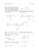 MULTISPECIFIC ANTIBODIES, ANTIBODY ANALOGS, COMPOSITIONS, AND METHODS diagram and image