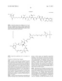 MULTISPECIFIC ANTIBODIES, ANTIBODY ANALOGS, COMPOSITIONS, AND METHODS diagram and image