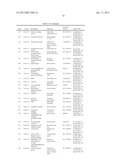 Genes of an Otitis Media Isolate of Nontypeable Haemophilus Influenzae diagram and image