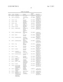 Genes of an Otitis Media Isolate of Nontypeable Haemophilus Influenzae diagram and image