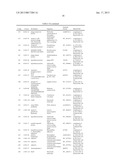 Genes of an Otitis Media Isolate of Nontypeable Haemophilus Influenzae diagram and image