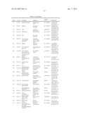 Genes of an Otitis Media Isolate of Nontypeable Haemophilus Influenzae diagram and image