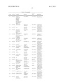 Genes of an Otitis Media Isolate of Nontypeable Haemophilus Influenzae diagram and image