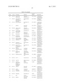 Genes of an Otitis Media Isolate of Nontypeable Haemophilus Influenzae diagram and image