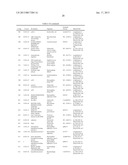 Genes of an Otitis Media Isolate of Nontypeable Haemophilus Influenzae diagram and image