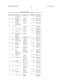 Genes of an Otitis Media Isolate of Nontypeable Haemophilus Influenzae diagram and image