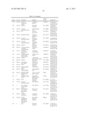 Genes of an Otitis Media Isolate of Nontypeable Haemophilus Influenzae diagram and image