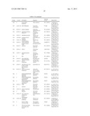 Genes of an Otitis Media Isolate of Nontypeable Haemophilus Influenzae diagram and image