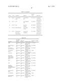 Genes of an Otitis Media Isolate of Nontypeable Haemophilus Influenzae diagram and image