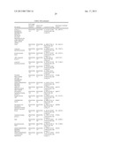 Genes of an Otitis Media Isolate of Nontypeable Haemophilus Influenzae diagram and image